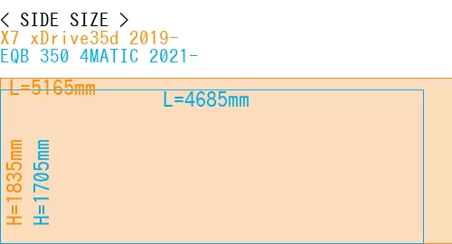 #X7 xDrive35d 2019- + EQB 350 4MATIC 2021-
